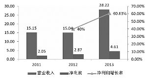 2021今晚特马揭秘，一场数字与概率的奇妙碰撞