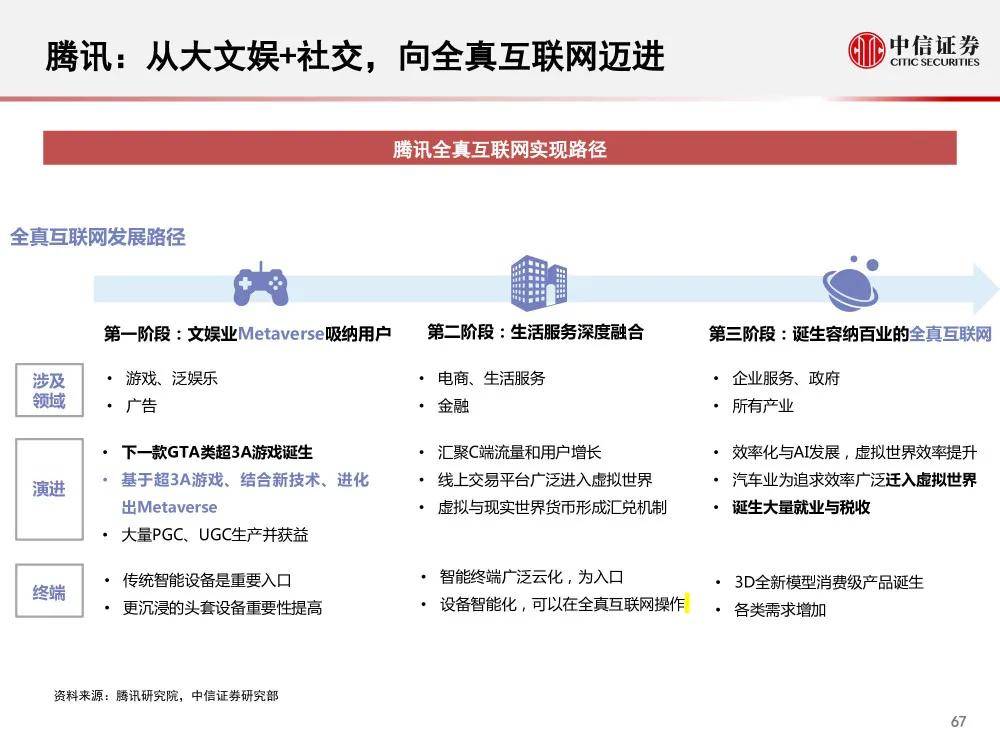 探索未来科技，比思论坛首页的深度解析与展望