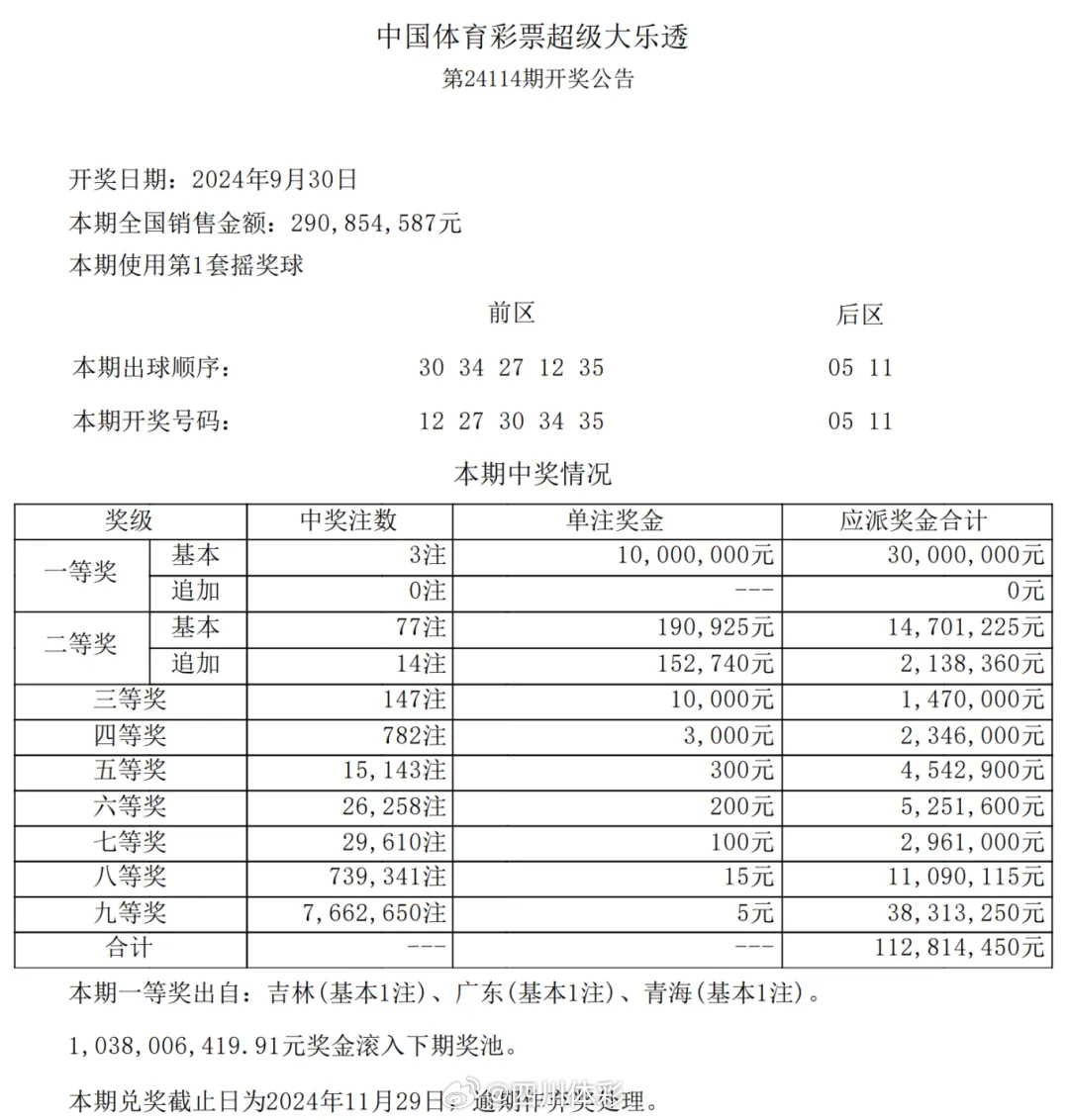 6合同彩开奖结果，理性看待彩票与生活的平衡