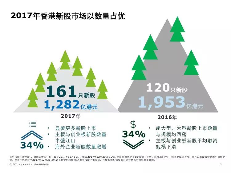 2018年香港开奖结果，回顾与展望