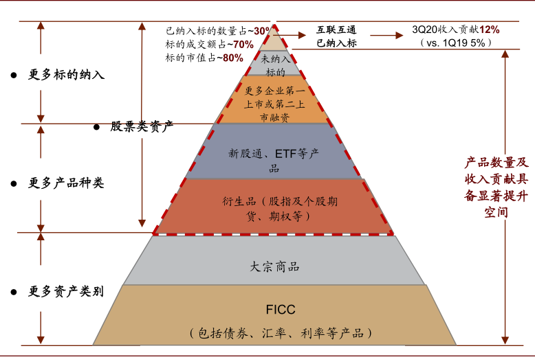 探索新澳彩资料，免费长期公开的背后与价值