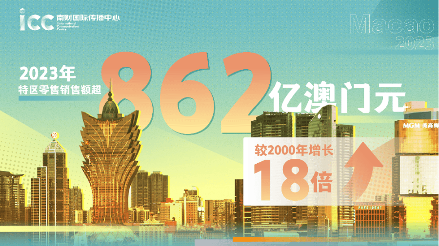 2035年澳门开奖结果揭晓，数字背后的故事与展望