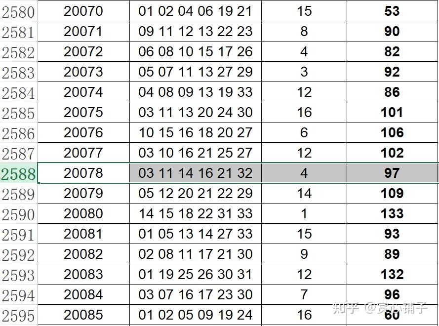 2034年今晚澳门开奖结果87期，数字背后的期待与惊喜