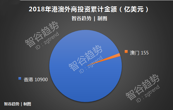 澳门开奖结果 第2页