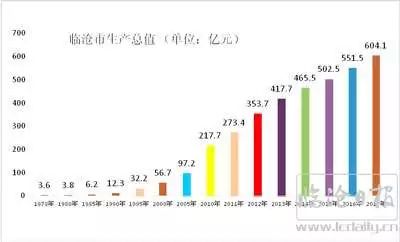 澳门开奖结果与192.x时代的数字变革