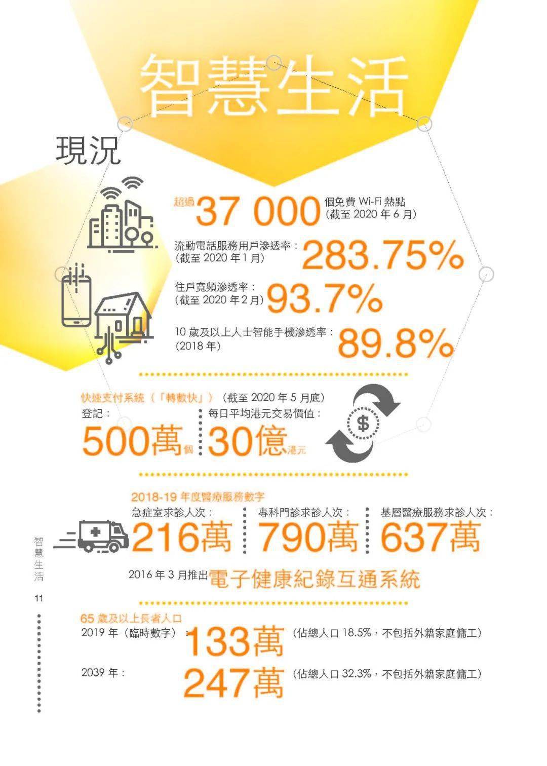 澳门2035，全年免费资料大放送——探索智慧城市新篇章