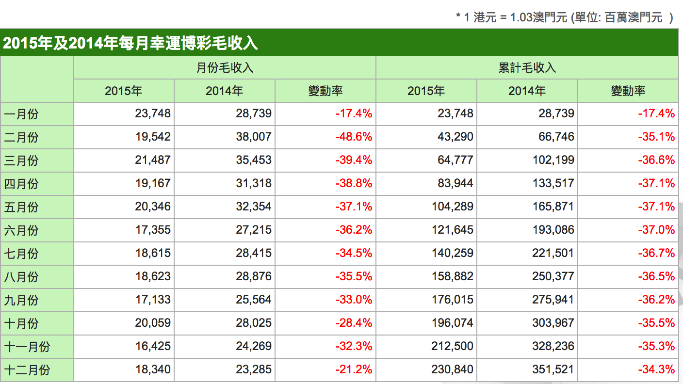 2018年澳门开奖结果揭晓，回顾与展望