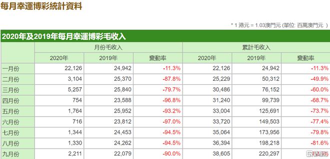 澳门今期开奖结果查询，揭秘新澳门的幸运时刻