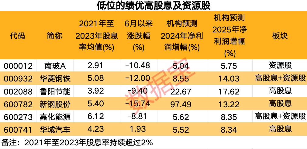 澳门三肖精准预测，揭秘10%中奖率的背后