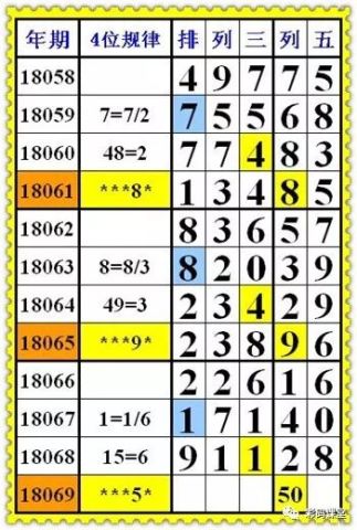 2025年5月 第103页