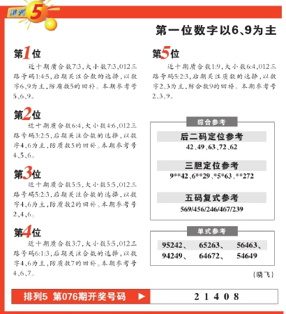 2025年5月 第101页