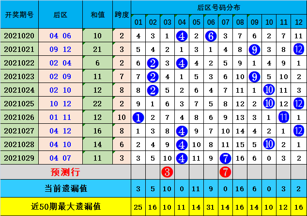 2025年5月 第98页