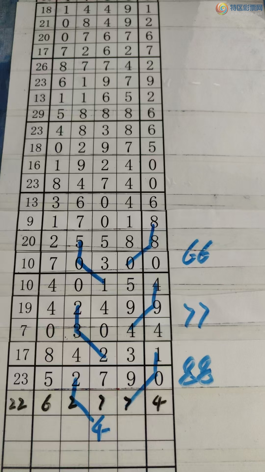 揭秘排列五今晚最精准图规，理性分析，科学选号