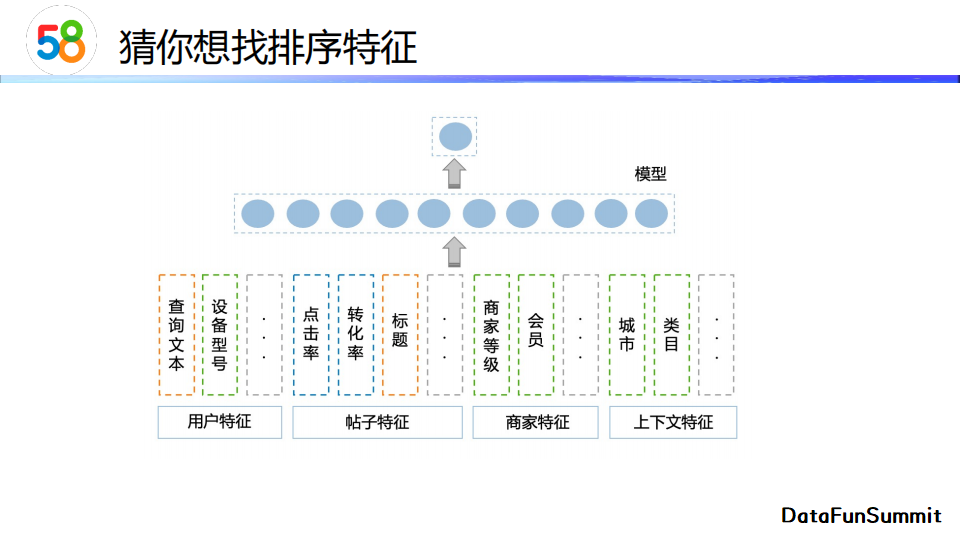 排列五走势图带连线图的魅力与南方双彩网2019-今的演变