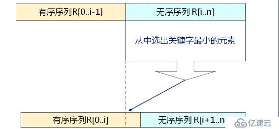 排列五走势图带连线图的魅力与陷阱，理性分析17504网