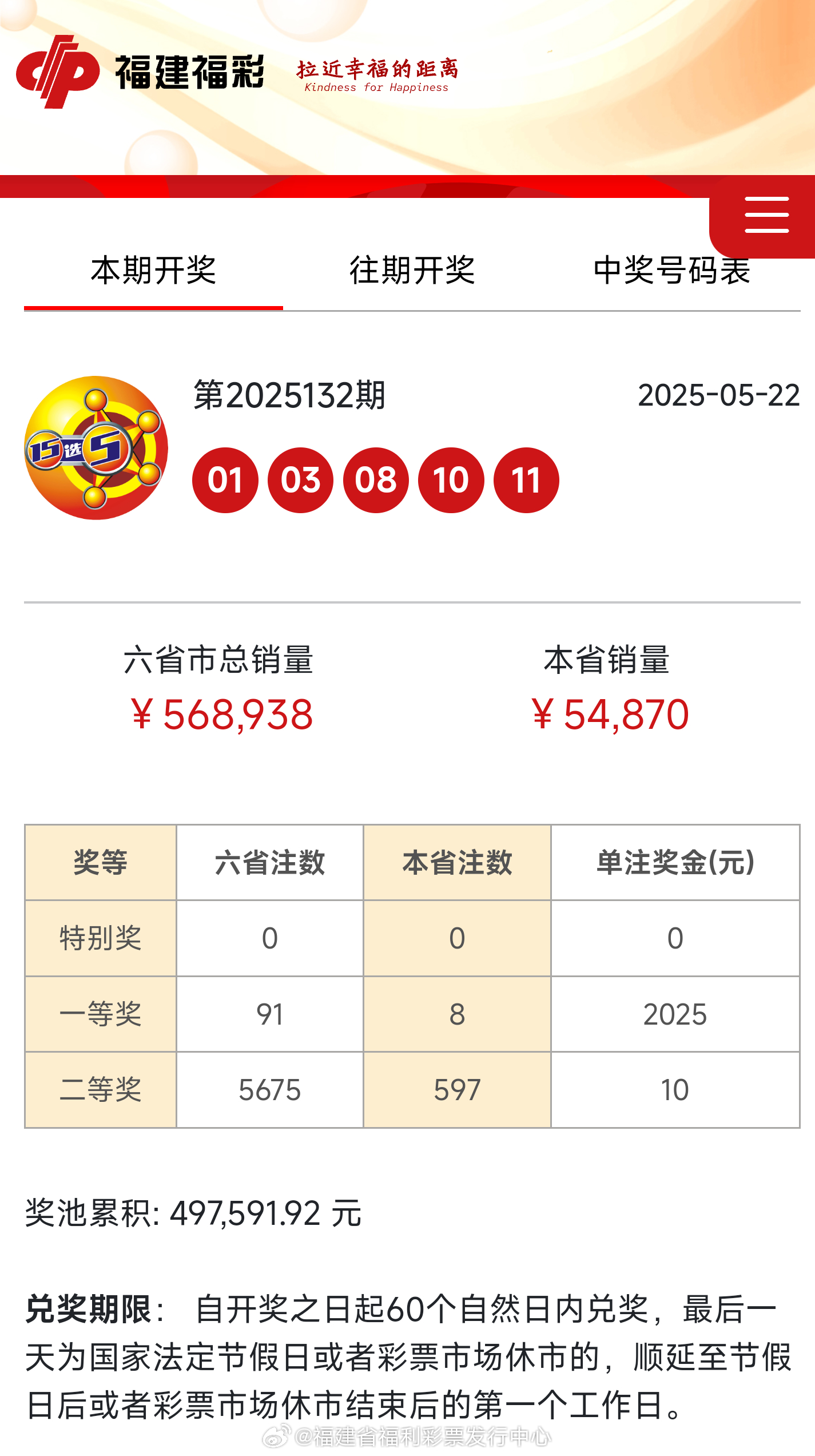 揭秘第51期双色球开奖结果，幸运数字背后的奥秘