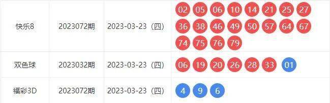 2014年双色球开奖结果，揭秘第85期幸运数字
