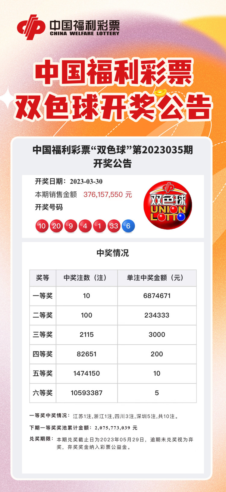 揭秘第63期双色球开奖结果，幸运数字背后的奥秘与彩民心声