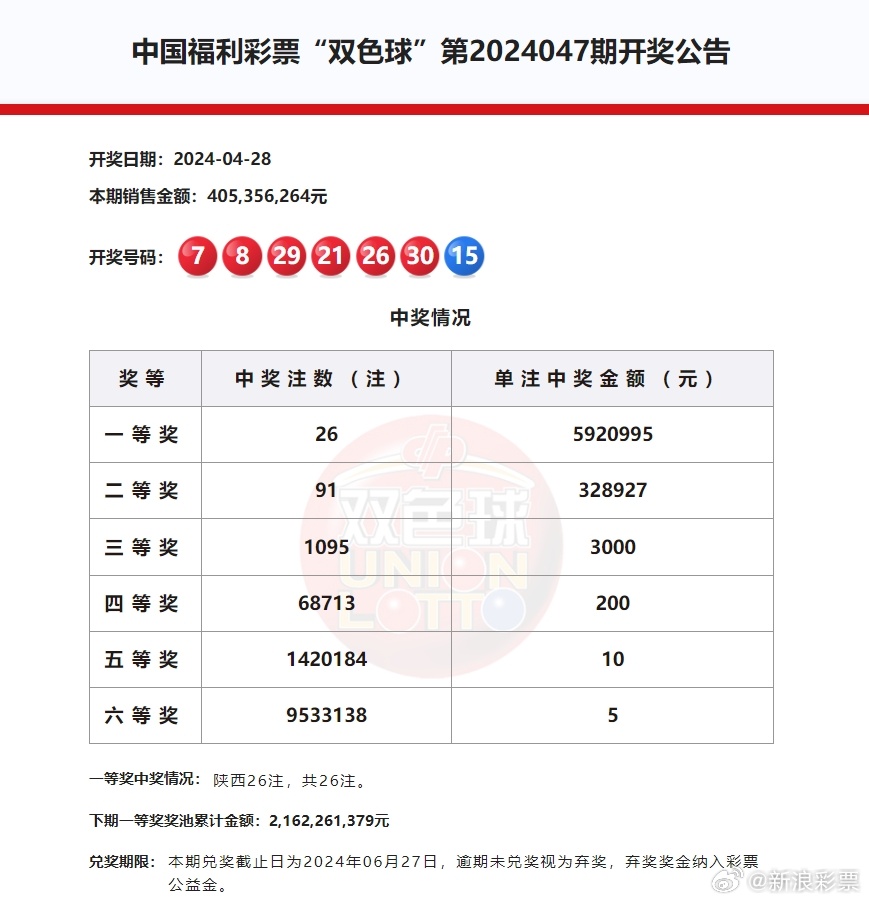 揭秘双色球结果产生的奥秘，随机性与公正性的完美结合