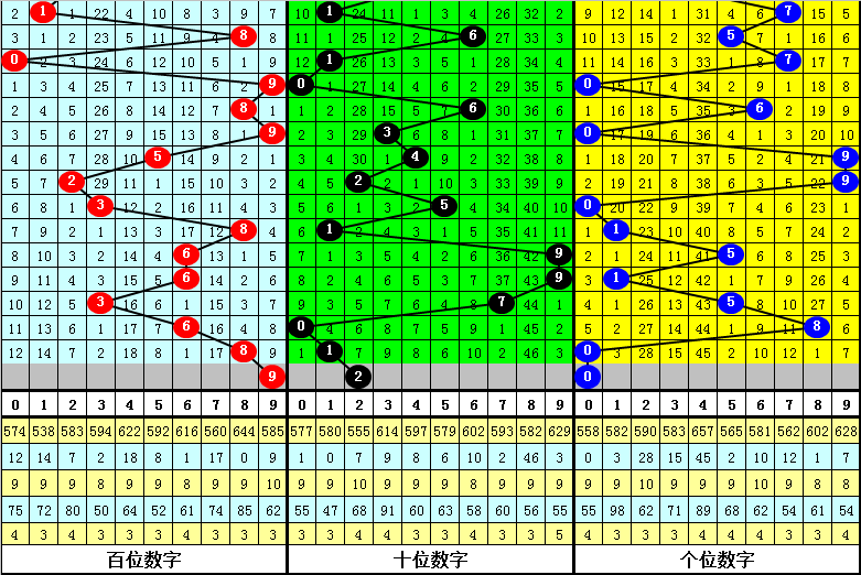 探索体彩排列三，开奖号码的奥秘与乐趣