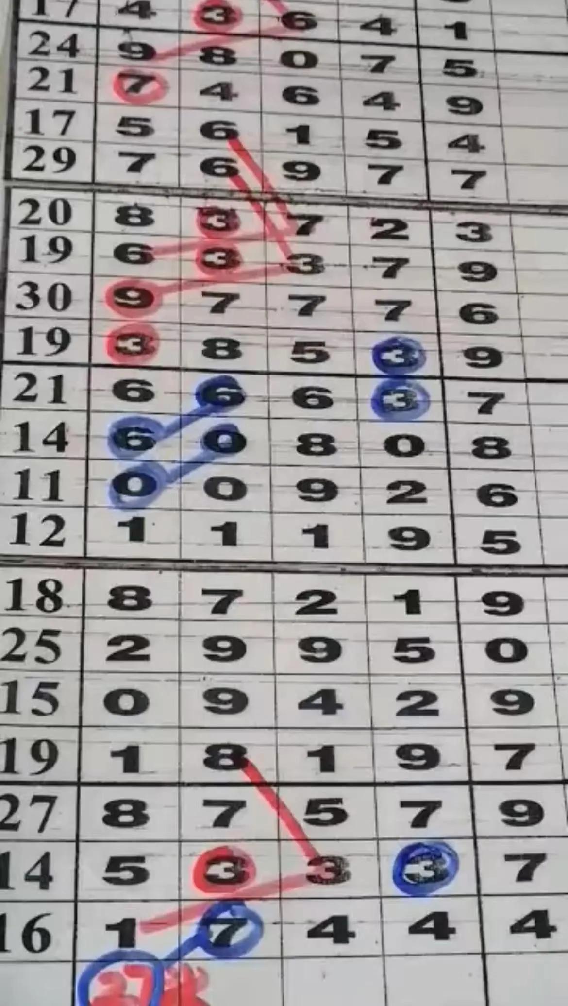 探索体彩排列五，开奖号码查询的奥秘与乐趣