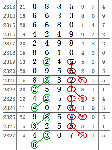 排列三综合走势图新浪版爱彩网，数字游戏的智慧与乐趣