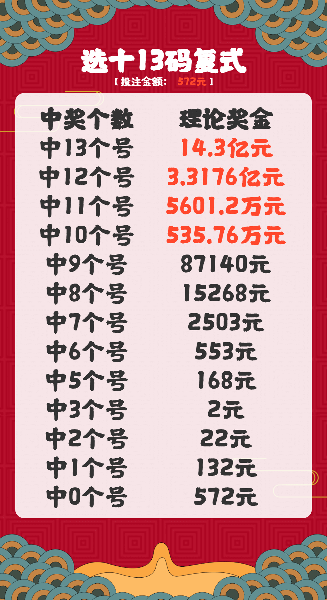 福彩快乐8 第4页