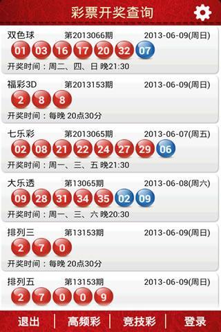 福彩开奖结果查询，2019年新变化与未来展望
