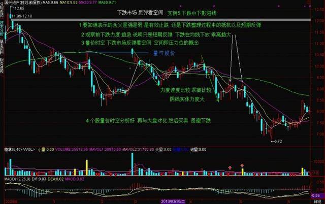 3D走势图（带连线专业版）解析与试机号，揭秘未来彩票的秘密武器