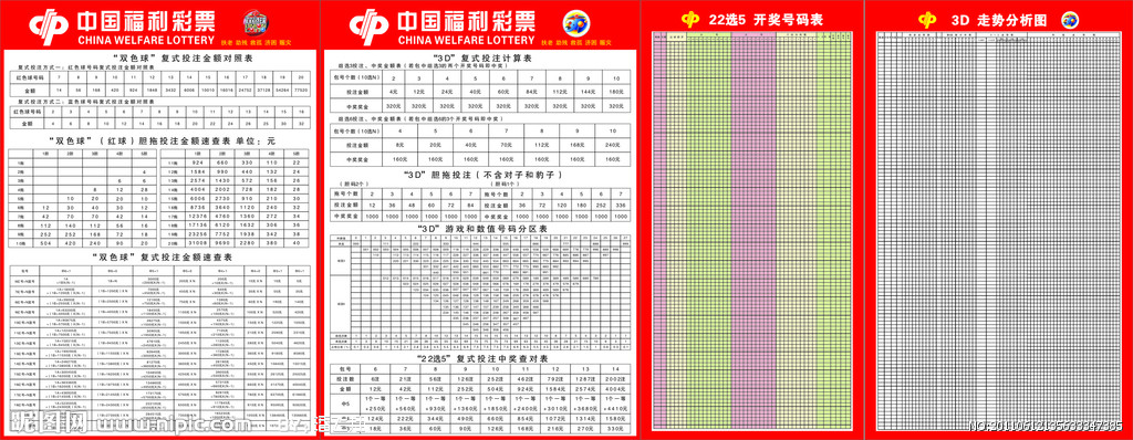 3D走势图（带连线专业版）在双色球开奖结果分析中的应用