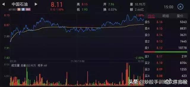 3D走势图（带连线专业版）
