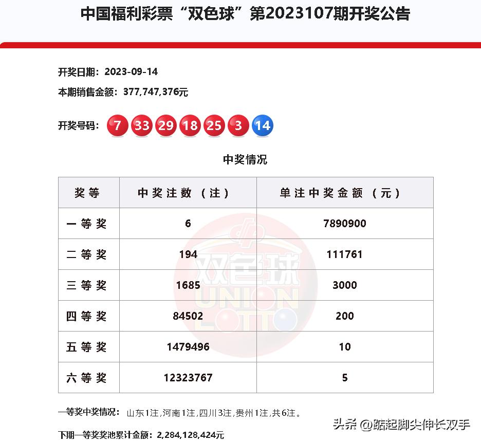 等你的晚安 第37页