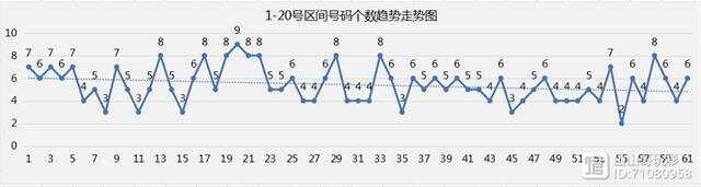 快乐8，横10纵布局下的数字盛宴与智慧选择