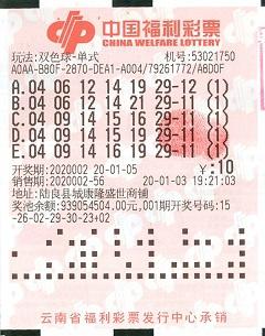 2019年第34期双色球开奖结果揭晓，幸运数字引领新年新气象