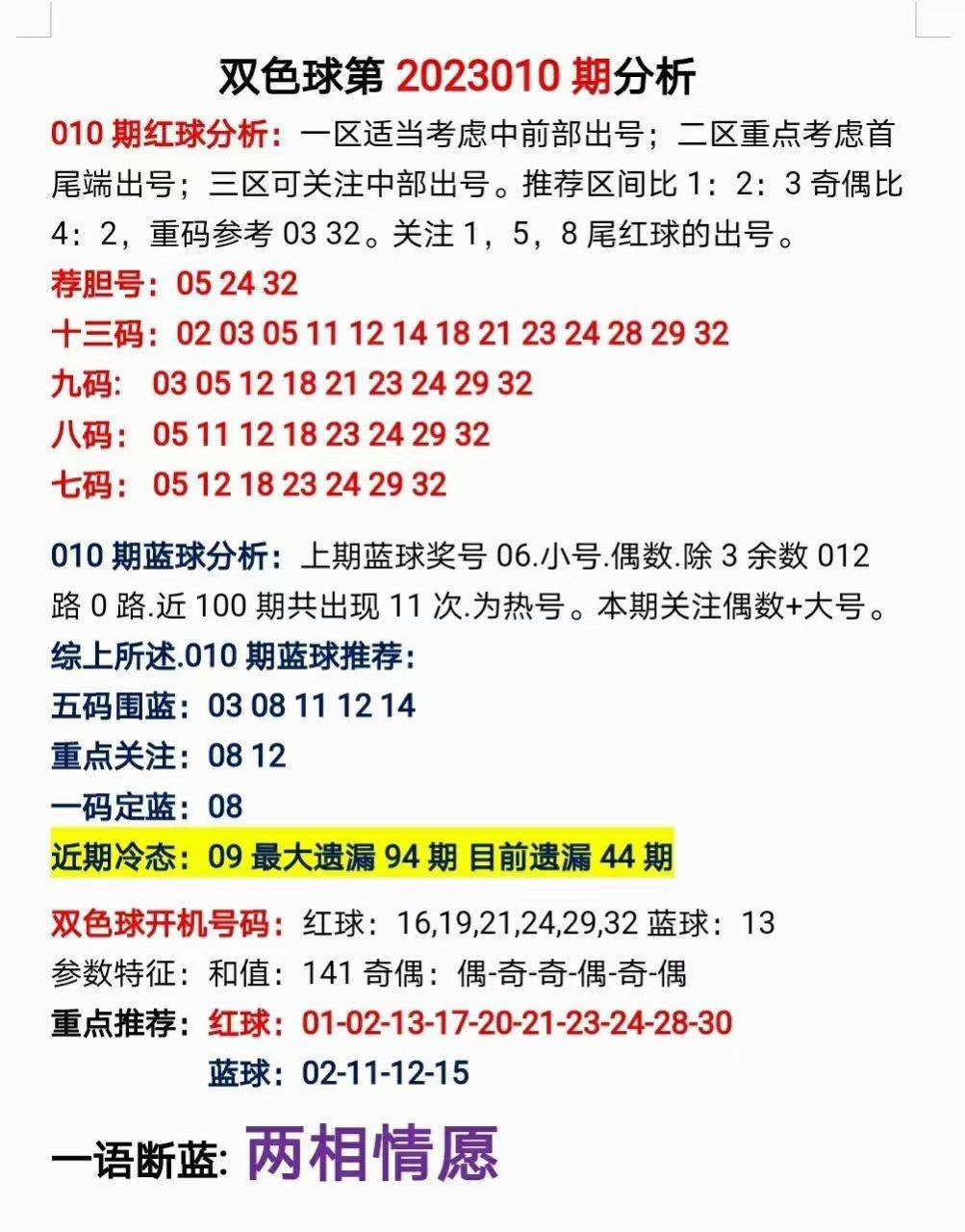 探索双色球，最近十期试机号背后的秘密