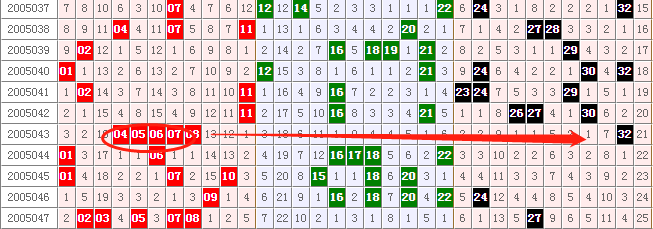 往事随风散 第32页