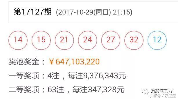 2049年，双色球新纪元—揭秘最近一次开奖号码的奥秘