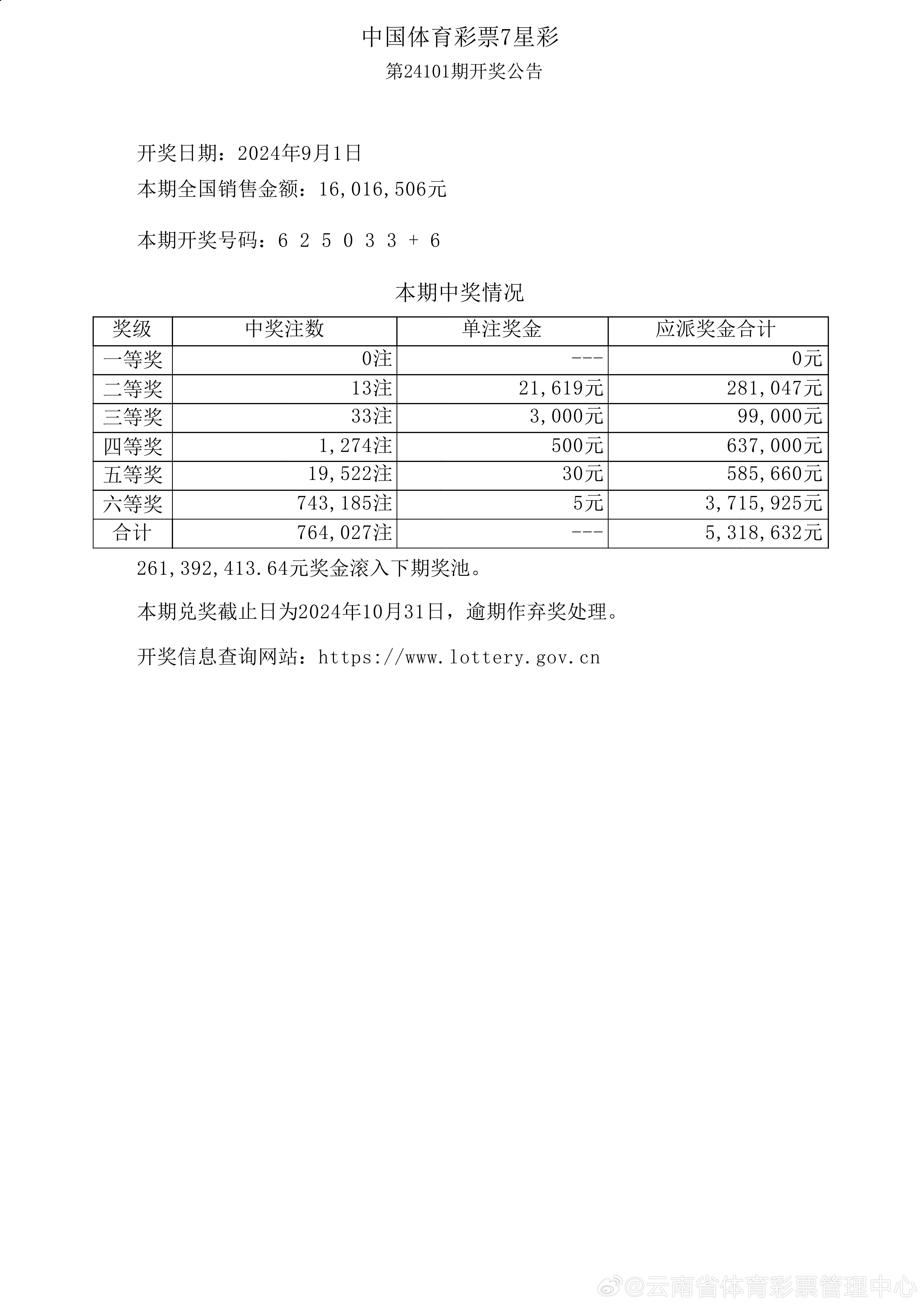 七星彩开奖结果查询，o57的神秘之旅