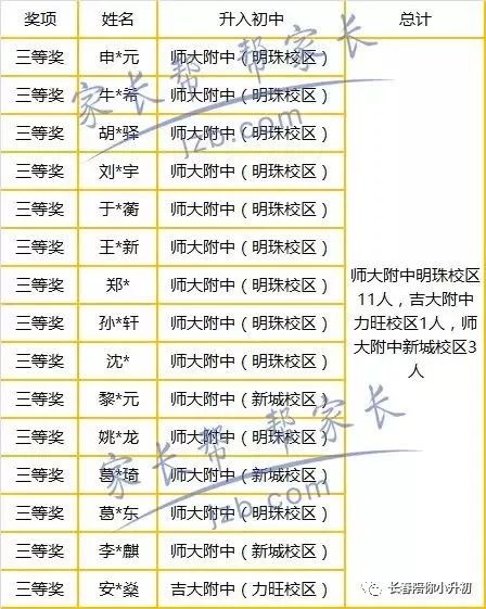 七星彩开奖结果查询，揭秘山o57的神秘面纱