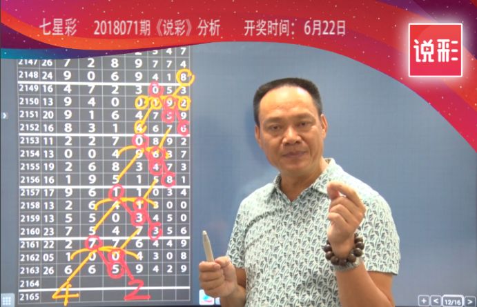 七星彩，揭秘开奖结果查询的奥秘