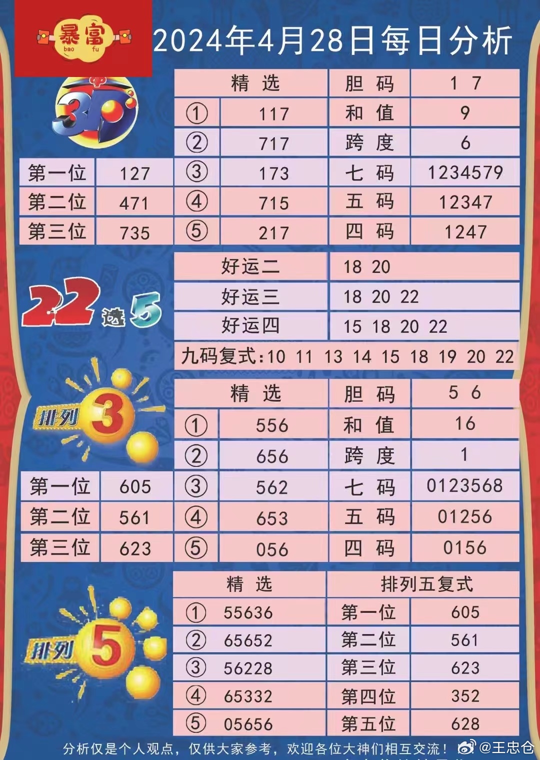 七星彩第21034期开奖结果揭晓，数字背后的幸运与期待