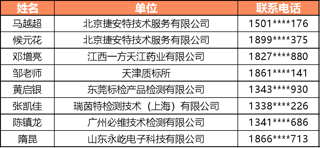 七星彩中奖对照表查询最新，揭秘数字背后的幸运密码