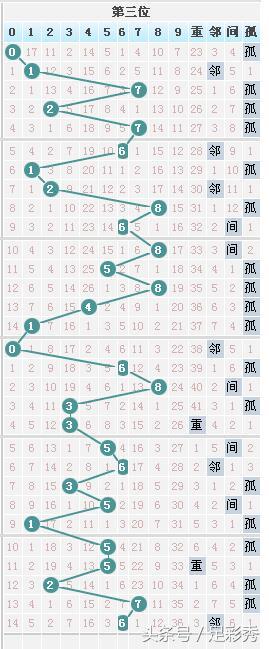 2025年5月 第27页