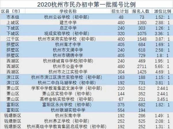 2013年6月双色球开奖结果，今日回顾与查询