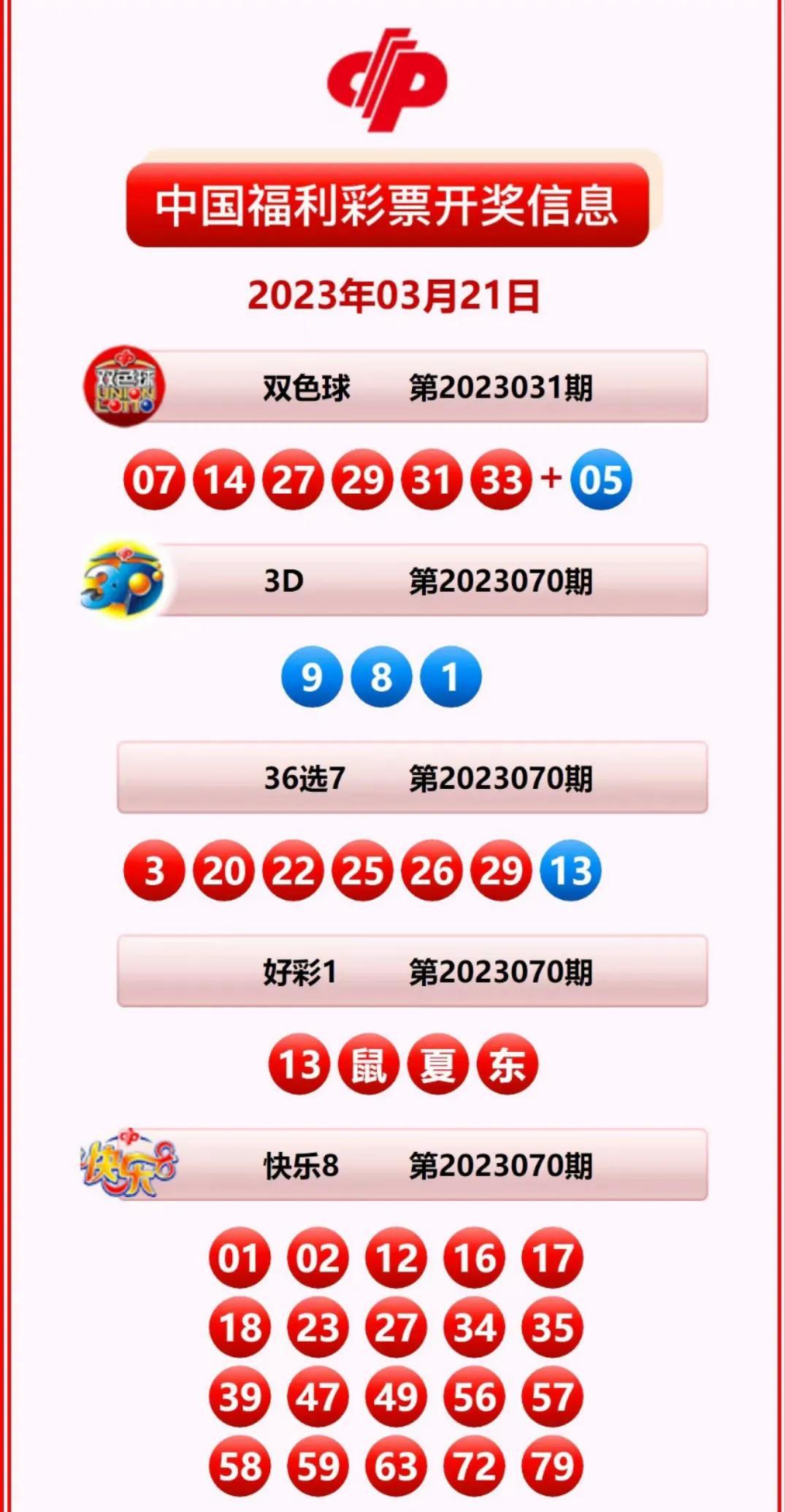轻松掌握双色球开奖结果，百度知道助你一臂之力