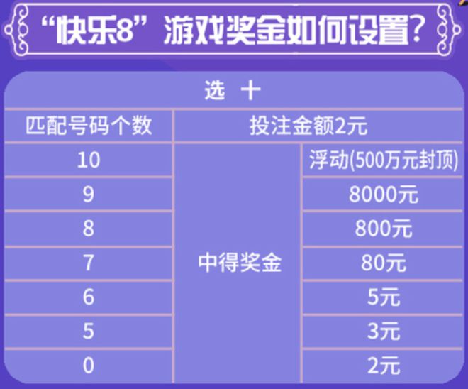 快乐8开奖号，揭秘肚兜走势图背后的奥秘