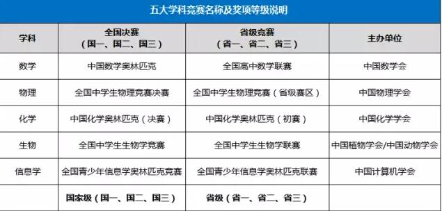 2025年5月 第19页