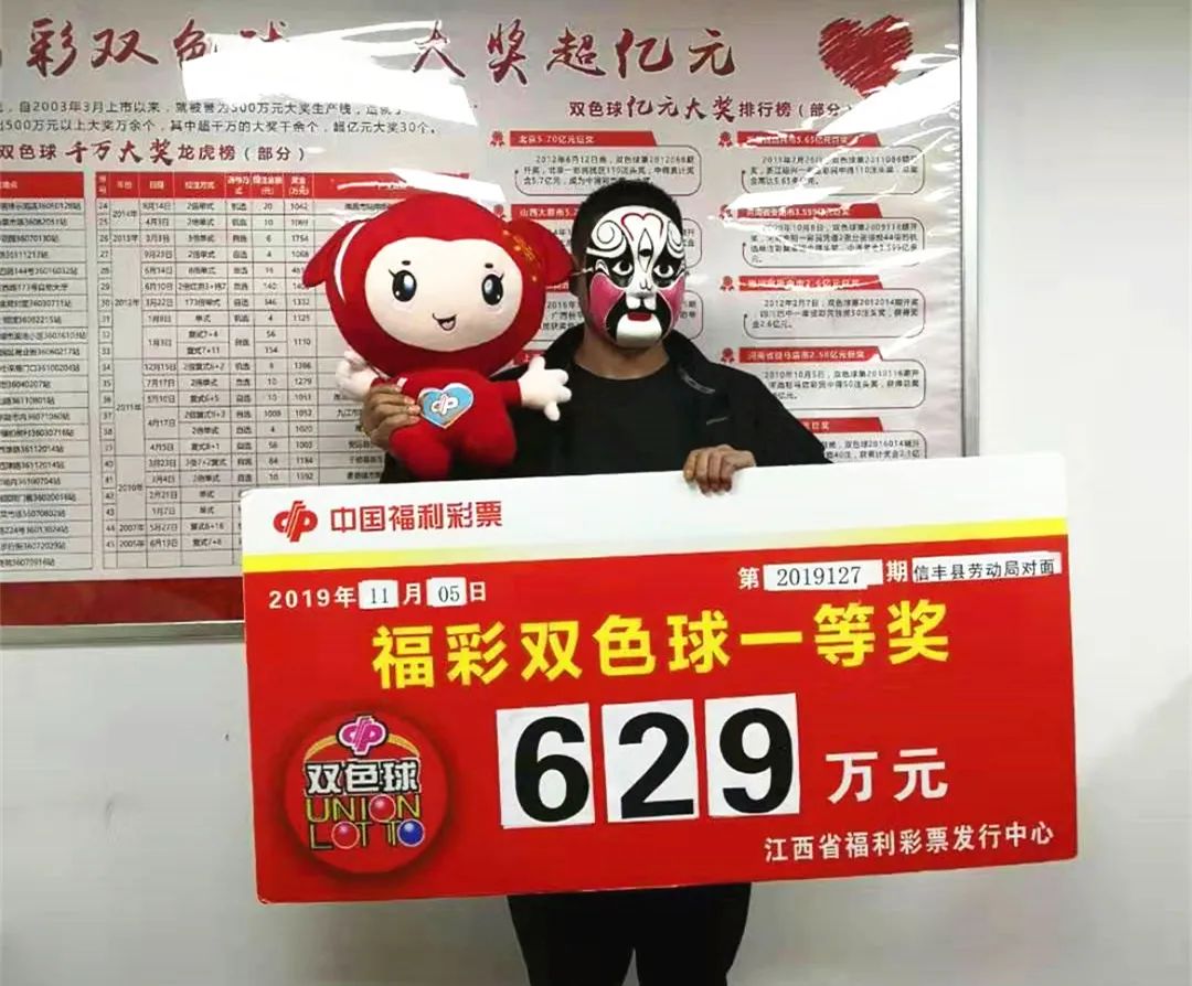 探秘双色球2019年第35期头奖奇迹，幸运背后的故事与启示