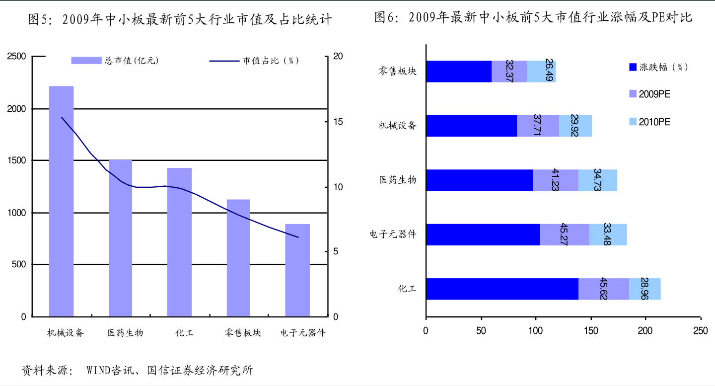 2024年国债利率表一览，市场动态与投资策略的深度解析