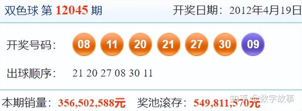 今日双色球与大乐透开奖结果揭秘，幸运数字的探寻之旅